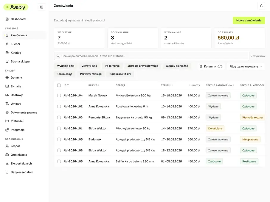 Lista zamówień w panelu Avably: kafle z liczbą i wartością zamówień oraz tabela z klientem, sprzętem i terminem (dane demonstracyjne).
